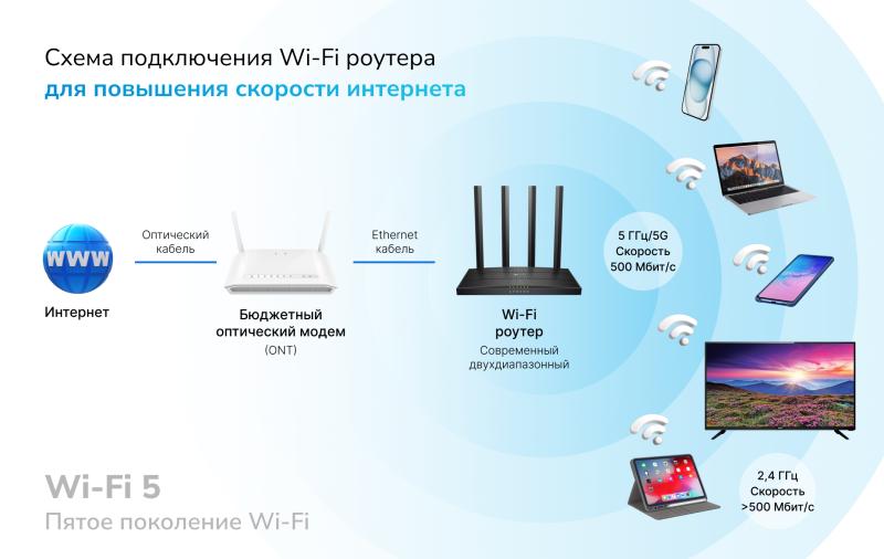 Томпақ қыздармен порно видео Гей жұмыс үстелі тақырыптары